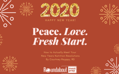 How to Meet Your New Year’s Nutrition Resolutions