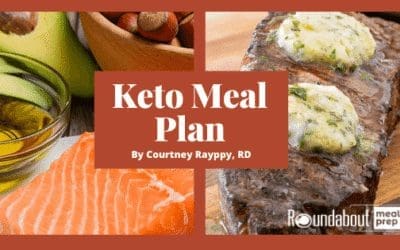Keto Meal Plan