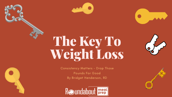 The Key to Weight Loss